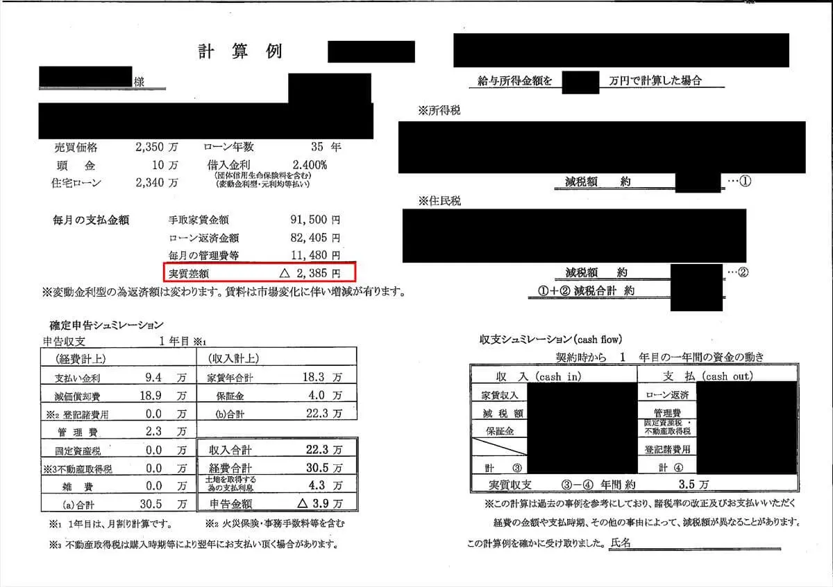 初心者におすすめしたい不動産投資の本10選 不動産投資を勉強しよう Kinple