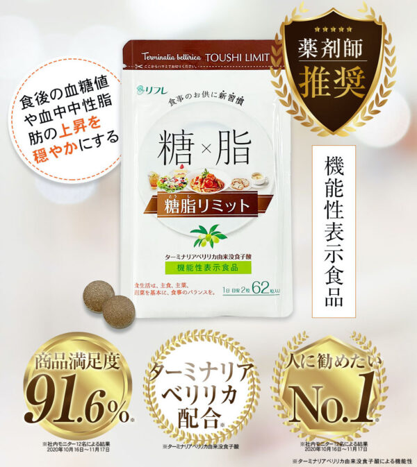 糖脂リミット